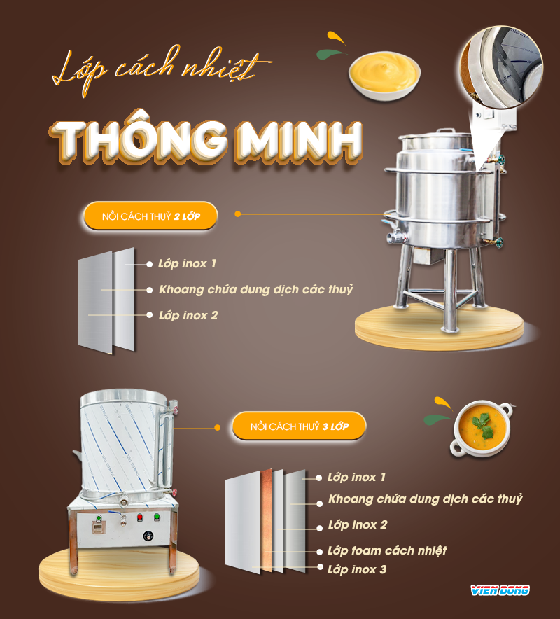 nồi nấu cháo công nghiệp