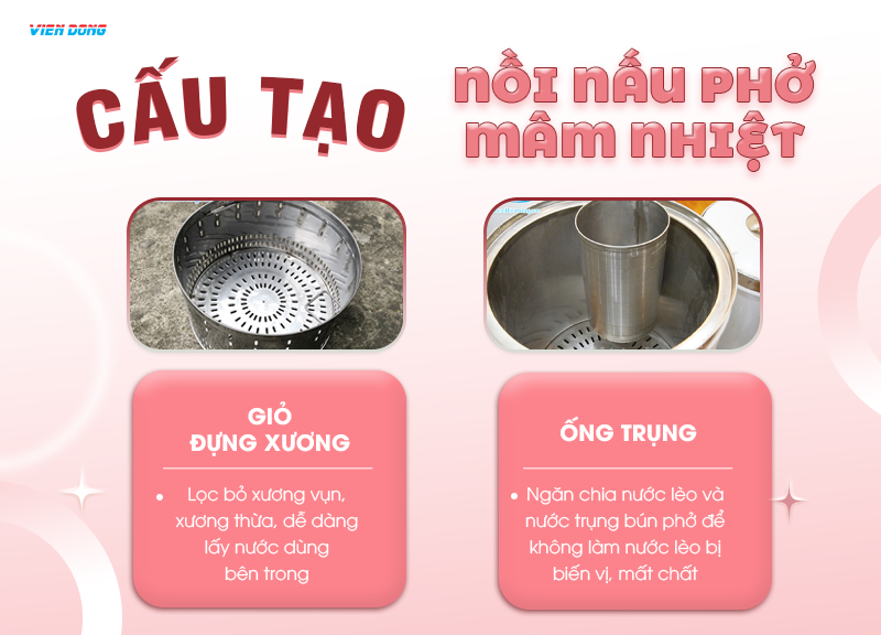 NỒI NẤU PHỞ ĐĨA NHIỆT