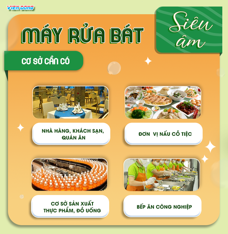 Máy rửa bát siêu âm