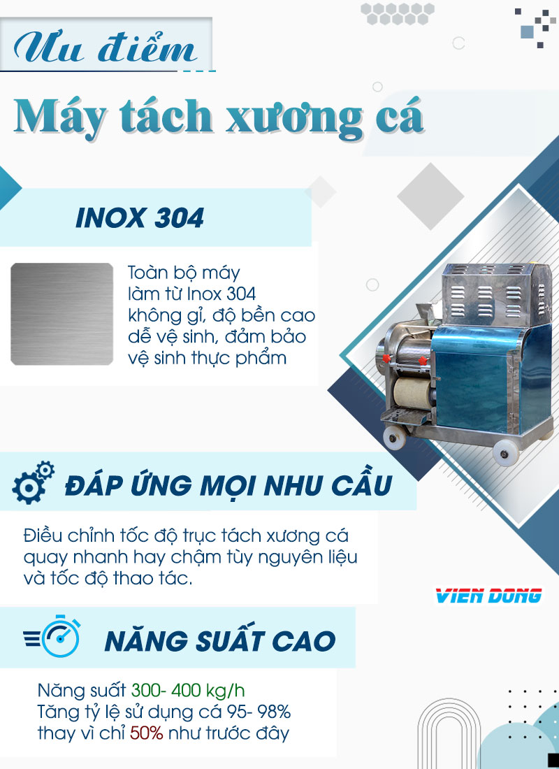 máy chế biến cá