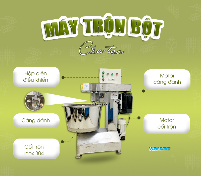 máy trộn bột mì