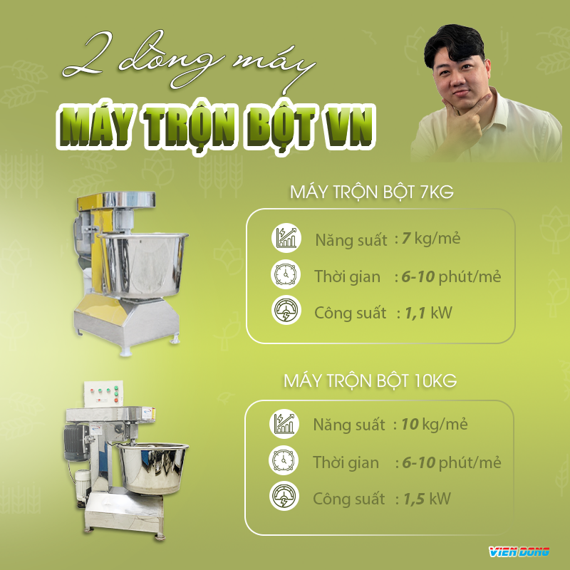 máy trộn bột mì