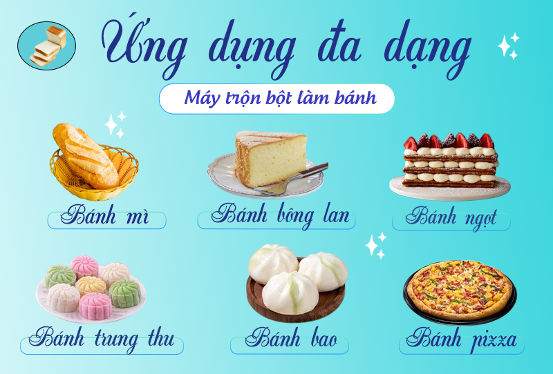 máy trộn bột công nghiệp